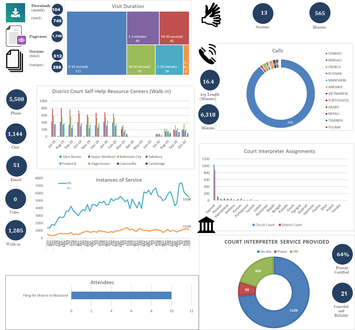 TurningPoint Software Download | Turning Technologies,Page Views Icons ...