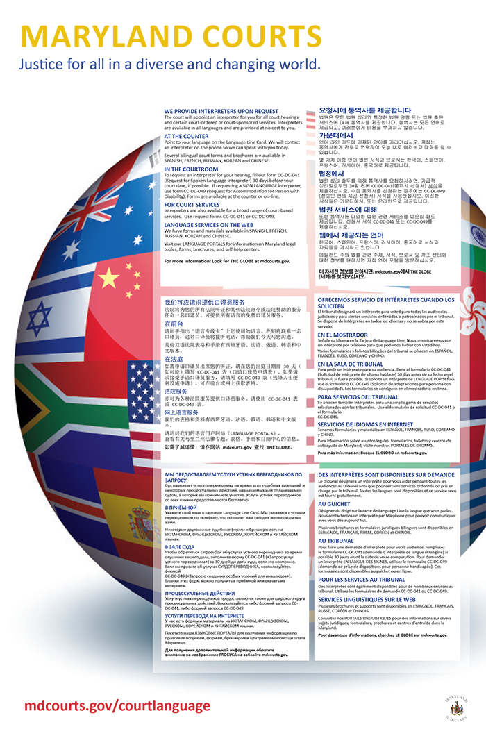 multilingual globe poster