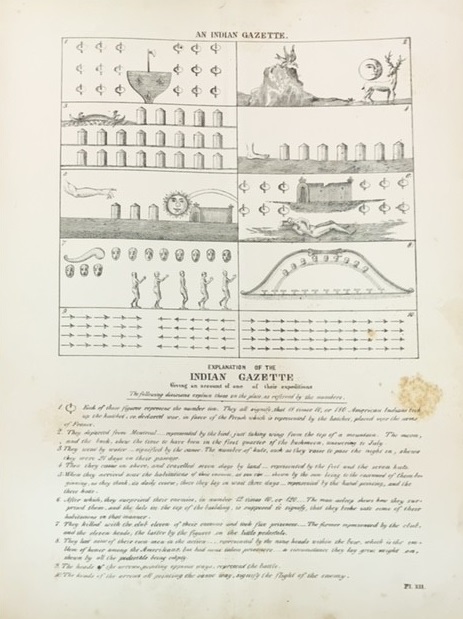 Image of An Indian Gazette