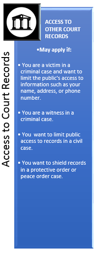 Access to Court Records Information